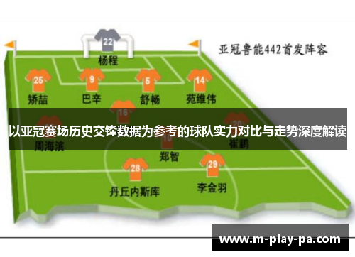 以亚冠赛场历史交锋数据为参考的球队实力对比与走势深度解读