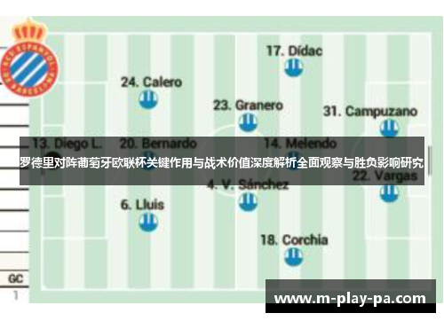 罗德里对阵葡萄牙欧联杯关键作用与战术价值深度解析全面观察与胜负影响研究