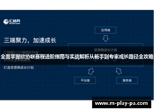 全面掌握欧协联赛程进阶指南与实战解析从新手到专家成长路径全攻略 全面掌握欧协联赛程进阶指南与实战解析从新手到专家成长路径全攻略