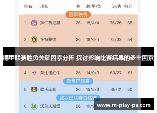 德甲联赛胜负关键因素分析 探讨影响比赛结果的多重因素