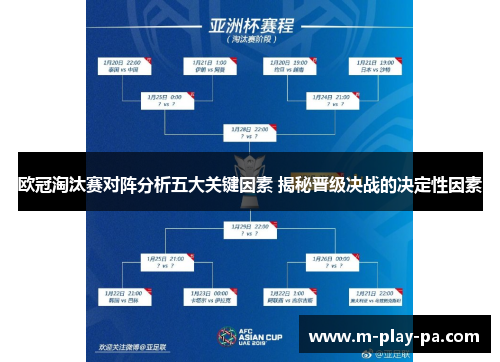 欧冠淘汰赛对阵分析五大关键因素 揭秘晋级决战的决定性因素 欧冠淘汰赛对阵分析五大关键因素 揭秘晋级决战的决定性因素